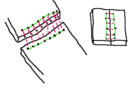 2092