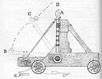 1677
