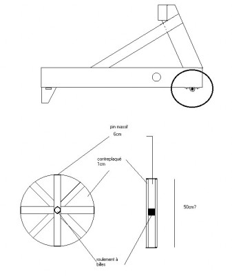 roues 2.JPG