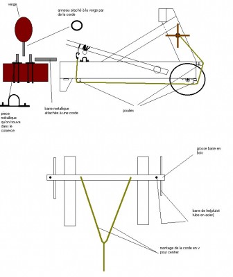 sys arm.JPG