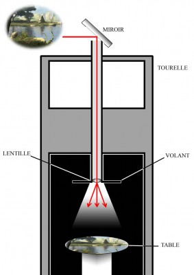 observatoire.jpg